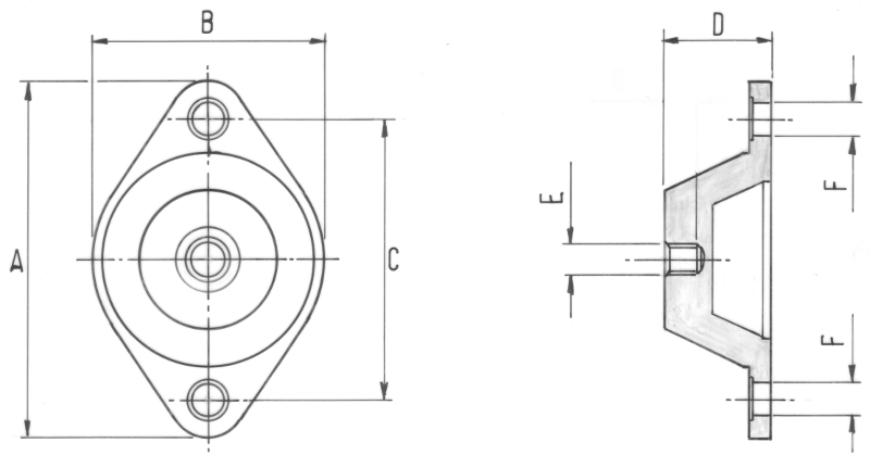 Flexible Rubber Mounting