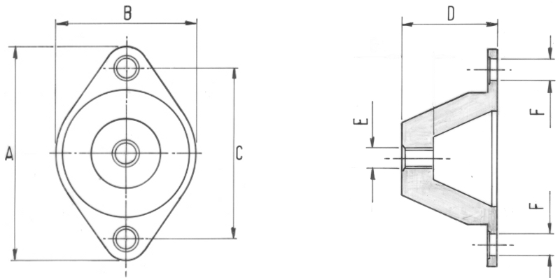 Flexible Rubber Mounting