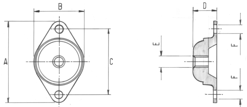 Flexible Rubber Mounting