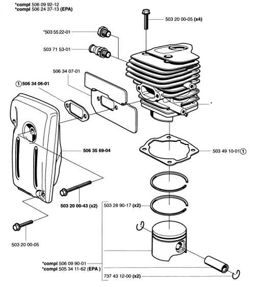 Cylinder and Piston