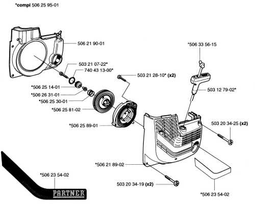 Recoil Assembly