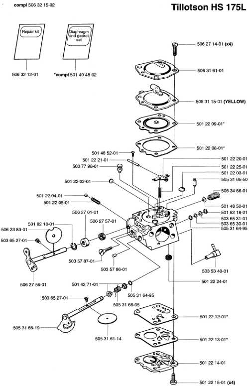 Carburettor HS 175L