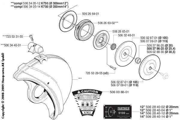 725 53 29-55 K750 Blade Guard and Front Pulley  Screw 