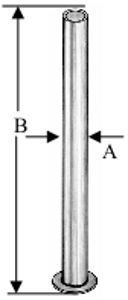 Prop Stands