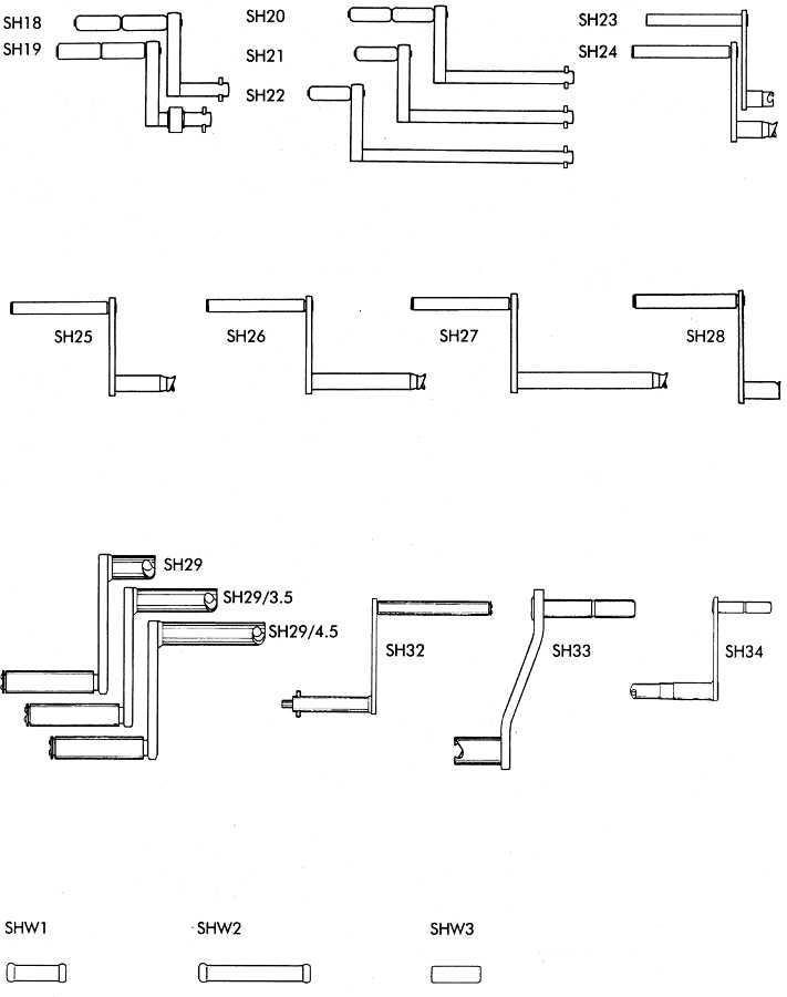 Starting Handles 2