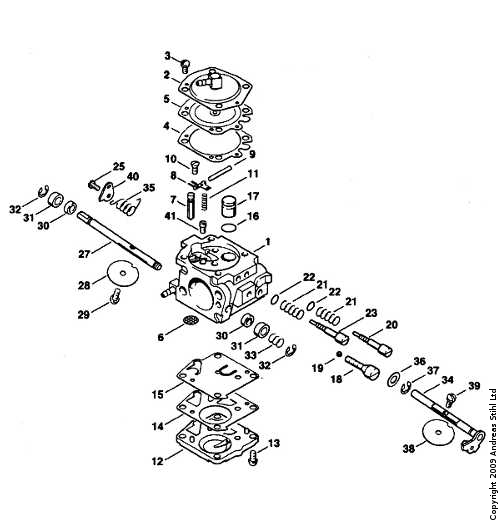 Carburettor