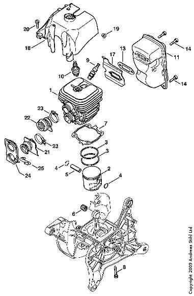 1110 400 7005 TS410 Cylinder, Muffler  Spark Plug - WSR6F 