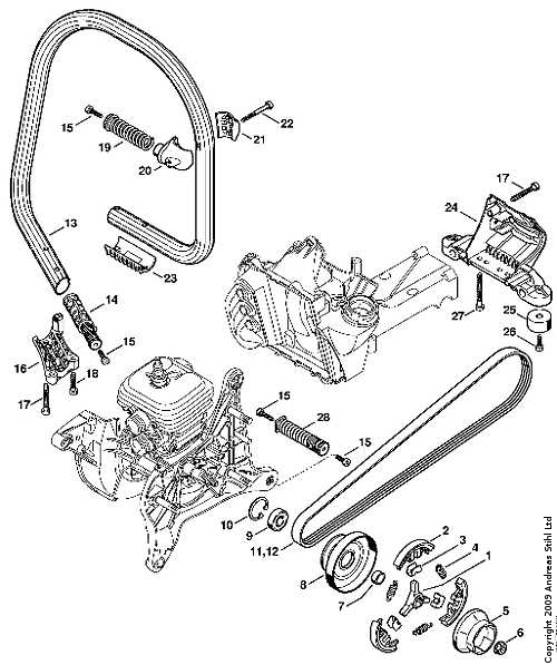 Clutch, Handlebar